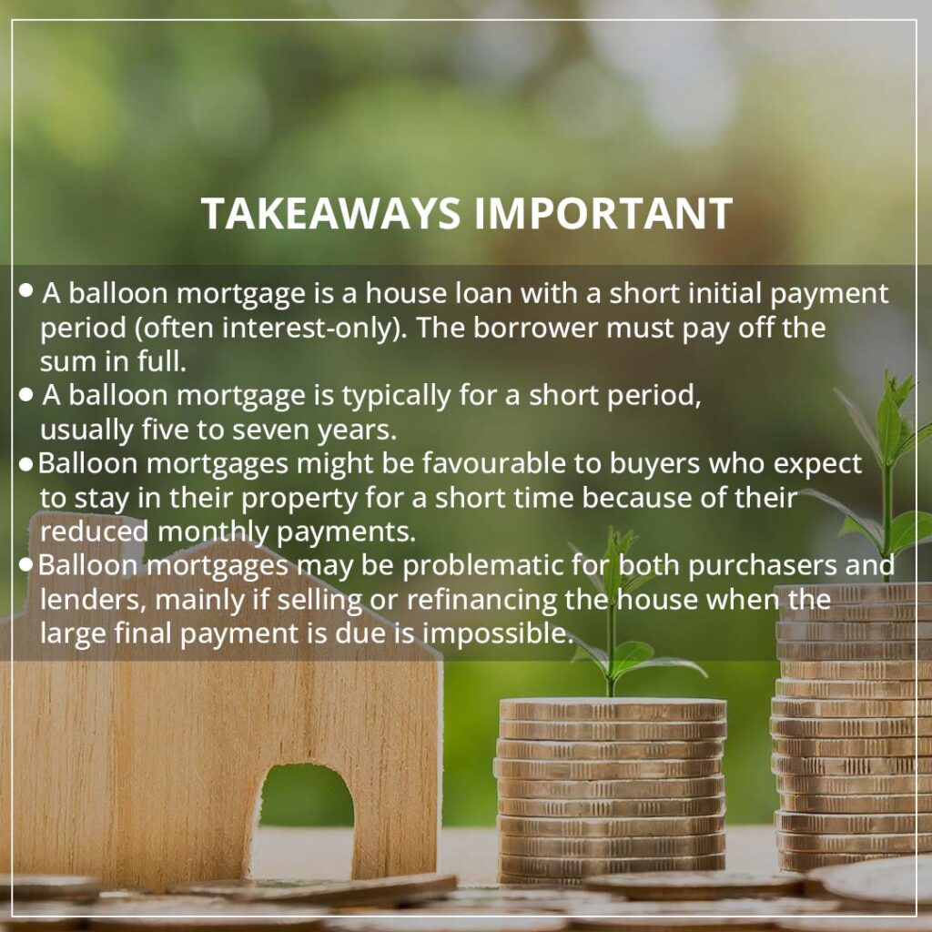 What Is a Balloon Mortgage, and How Does It Work?